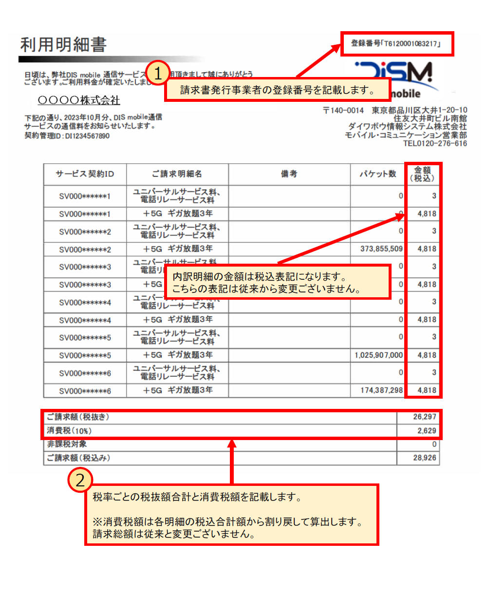 My DIS mobile　ご利用明細照会（サンプル）