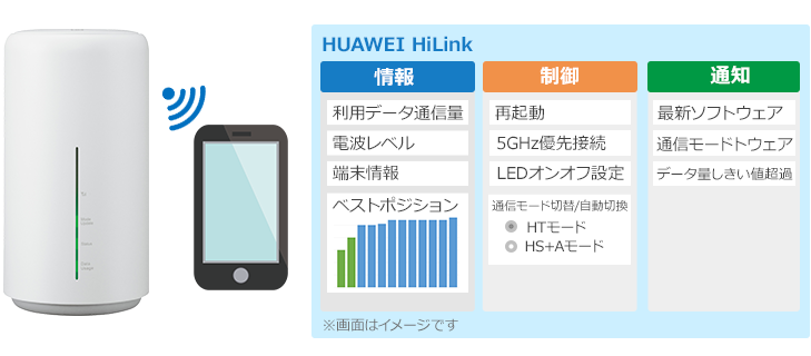 イメージ