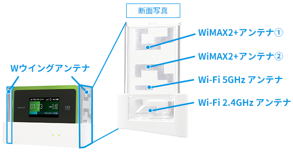 イメージ