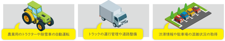 同様の位置情報取集IoT事例として