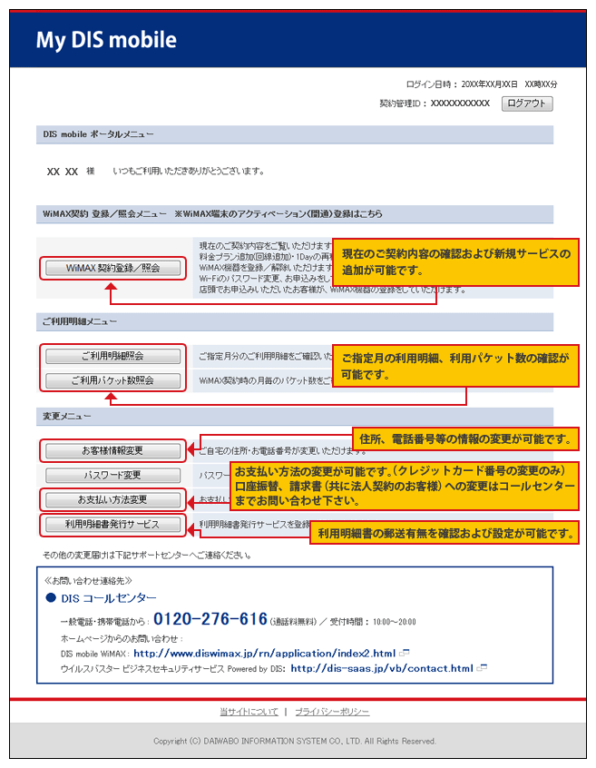 登録情報詳細画面